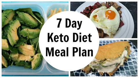 Beginner's Guide to Simple Ketogenic Meal Plan