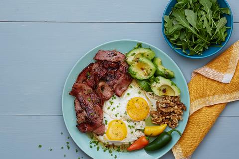 Easy Keto Meal Recipes