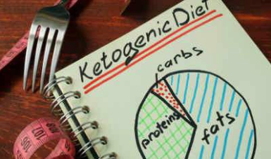 Why Is the Keto(genic) Diet Not Working for Me? Reasons Keto Diet Does Not Work